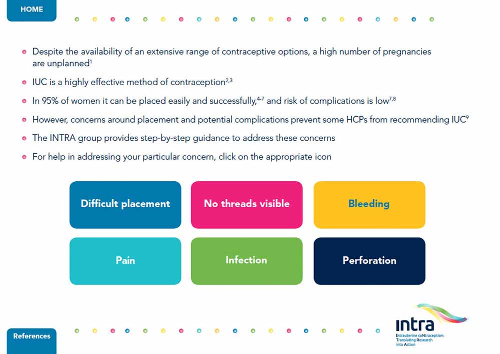 TROUBLESHOOTING GUIDE: STEP-BY-STEP GUIDANCE TO ADDRESSING CONCERNS WITH INTRAUTERINE CONTRACEPTION